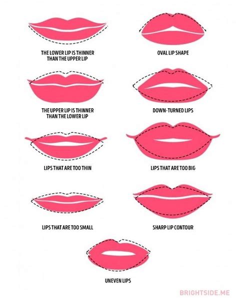 pin by jenn on makeup beauty hacks lips lip contouring beauty hacks