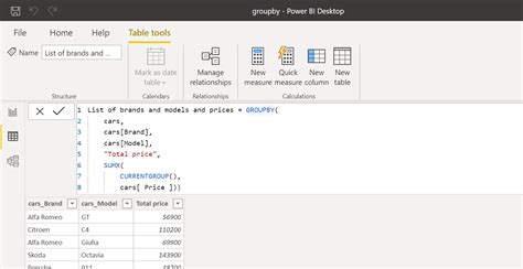 GROUPBY Aggregations In Data Model Using DAX DAX Power Pivot Power BI Trainings