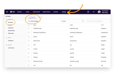 Creating And Managing Product Attributes