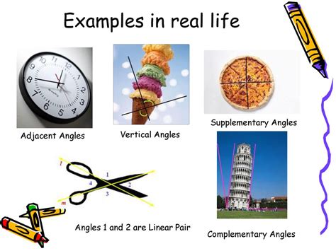Geometry Complementary Angles In Real Life