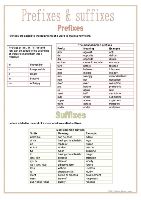 Prefixes And Suffixes Wordformation English Esl Worksheets For