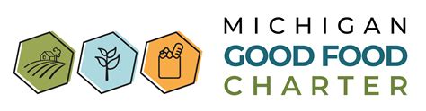 Michigan Good Food Charter