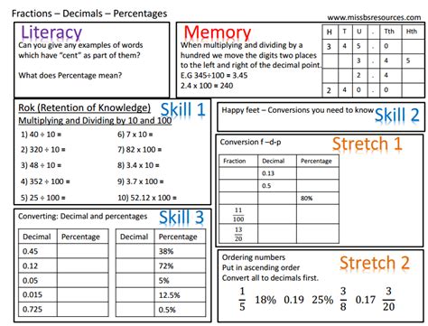 Maths gk questions | top 50 questions for quiz competitions: Number Maths Differentiated Worksheets