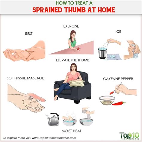 How To Treat A Sprained Thumb At Home Top 10 Home Remedies