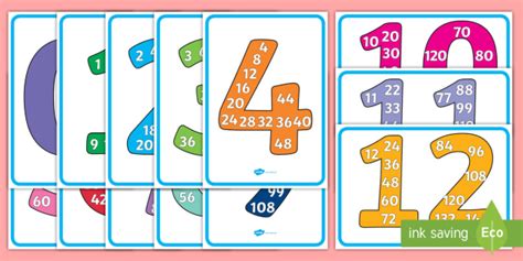 Times Tables Postermaths Wall Chart Multiplications Educationalenfant