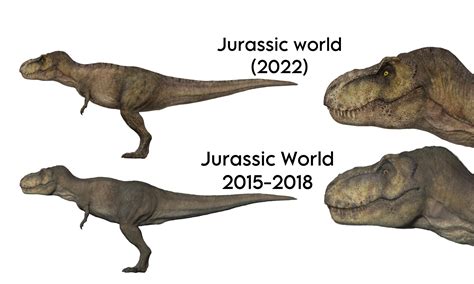 Jurassic World Rexy Model Comparison Jurassic Park Know Your Meme