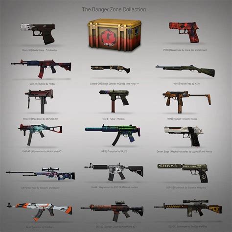 The 5 Best Csgo Cases To Open In 2021 Complete Guide