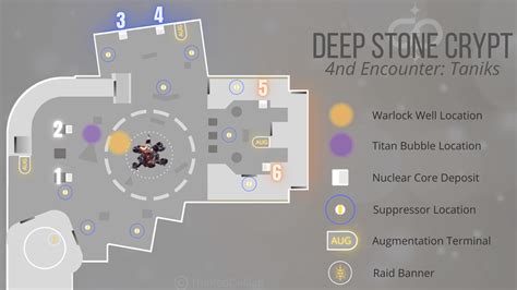 Deep Stone Crypt Map Set And Beginner Outline In Comments Rdestiny2