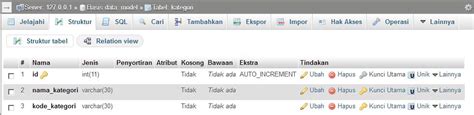 Data within a database is typically modeled in rows and columns in tables to make data querying and processing more efficient. Mengambil Data Dari Database Dengan Select Option - ROOT93 ...