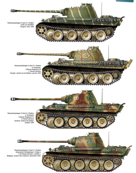 Pin By Dr Richi On Jagdpanther Wwii Vehicles Panther Tank German Tanks