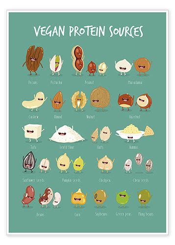 Vegan Protein Sources Van Editors Choice Als Poster Canvas Print En