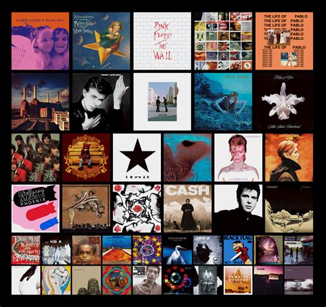 My Favorite Albums Whatre Yours Davidbowie