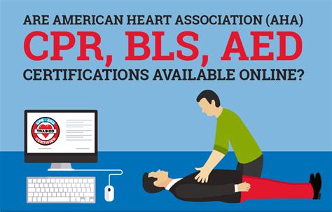 American Heart Association Bls Card Online Bls Instructor Course Aed