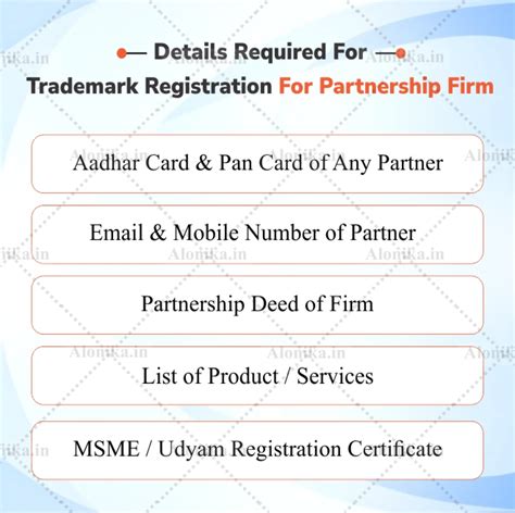 Trademark Registration In Delhi Ncr Register Trademark Online