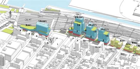 Hoboken Yards Plan Proposed Building Heights Stewart Mader