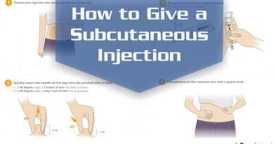 How to Give IM Injections: Instructions and Infographics