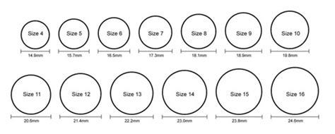 Silicone Ring Sizing Chart Core Silicone Rings