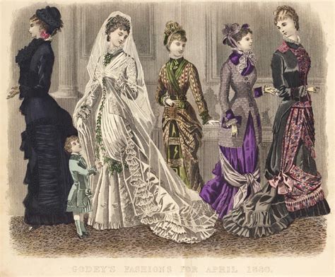 American Womens Fashion 1880