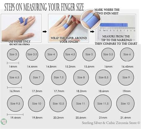 Measuring Your Finger Size For Online Shopping Of Rings