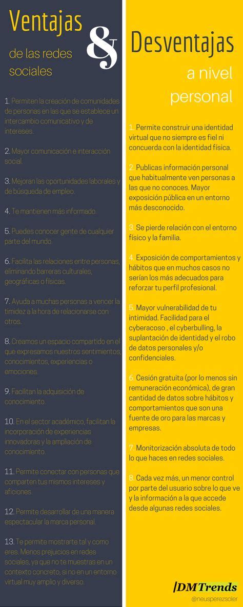 Ventajas Y Desventajas De Las Infografas Infografia Infographic