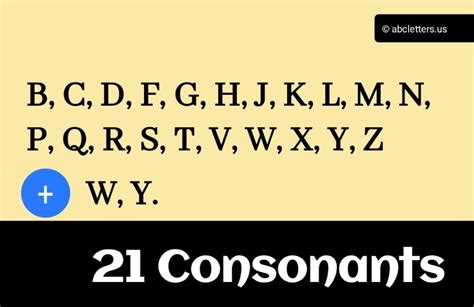 How Many Consonants Are There In The American English Alphabet