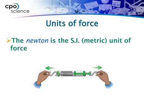 Ppt 9102 Forces Powerpoint Presentation Free Download Id5746061