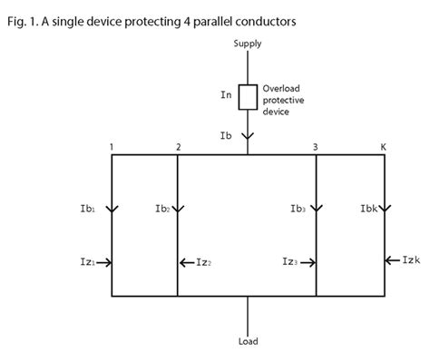 A Brief Guide To The Use Of Parallel Conductors