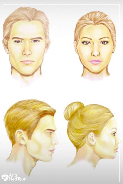 8 Key Differences Between Male And Female Facial Features