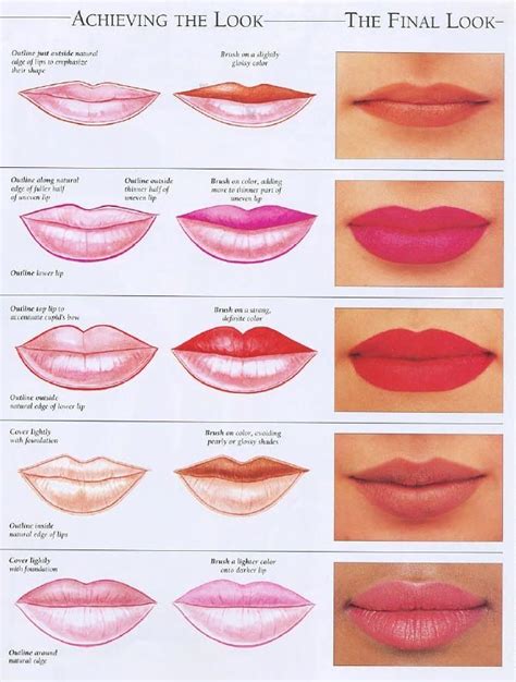 Lip And Color Chart Maquillage Mary Kay Makeup Maquillage All Things