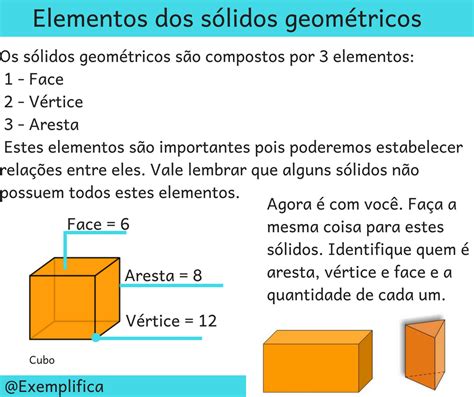 Formas Geometricas Planas Faces Vertices E Arestas Formă Blog