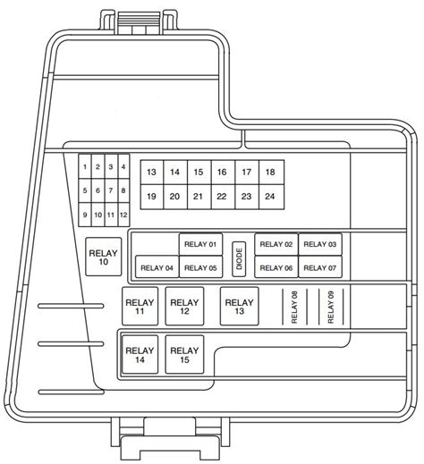 Here you will find fuse box diagrams of lincoln navigator 2003, 2004. 2002 Lincoln Navigator Fuse Box Diagram - Wiring Diagram Schemas