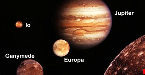 Nasas Juno Spacecraft Spots A Volcano On Jupiters Moon Io