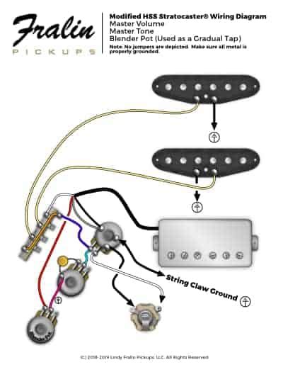 Hss strat® wiring with additional fun. Fender Hss Strat Wiring Diagram Collection