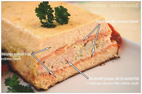 Dans un robot mettez l'autre moitié du saumon, les blancs conseils : Terrine aux deux saumons et aux Saint-Jacques - Binôme ...