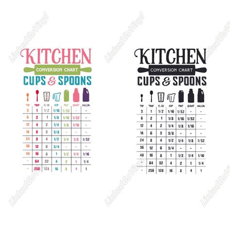 Design Free Kitchen Conversion Chart Svg Files Linkedgo Vinyl
