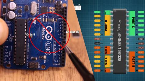 Arduino Port Register Manipulation Control Tutorial