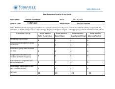 Peer Evaluation Form For Group Work Assessing Contributions And