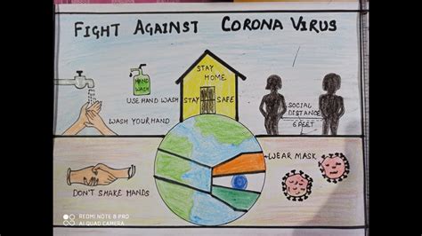How To Draw Corona Poster Easy Drawing On Corona Kids School