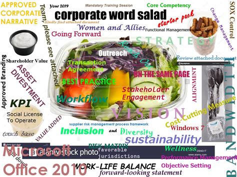 Corporate Word Salad Starter Pack Rstarterpacks