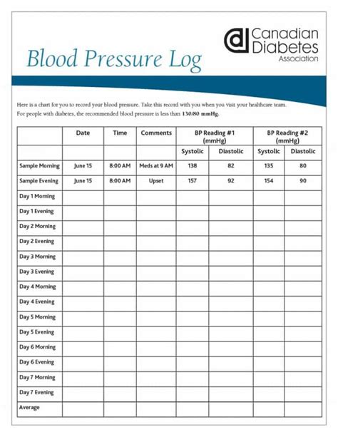Blood Pressure Tracking Sheet Business Form Letter Template