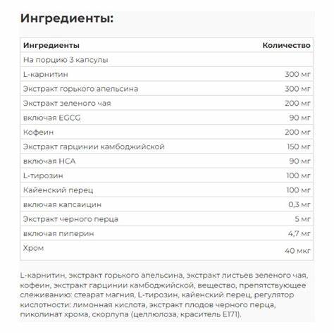 Купить Thermo Shape 2.0 (жиросжигатель) 90 капсул ACTIVLAB производства Картинка - Купить Thermo Shape 2.0 (жиросжигатель) 90 капсул ACTIVLAB производства