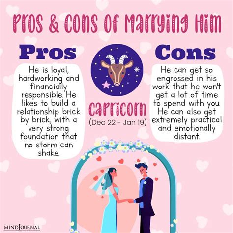 Pros And Cons Of Marrying A Man Based On His Zodiac Sign Zodiac