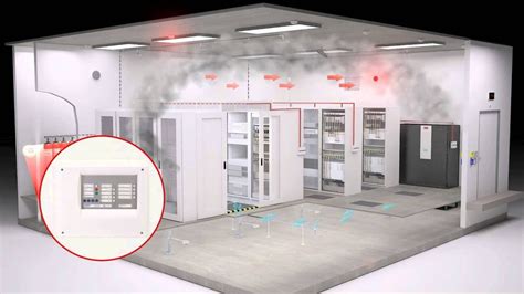 Data Center Fire Protection Systems Business Excellence