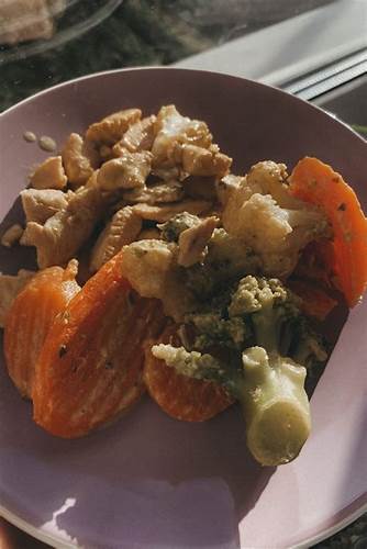 Пп, диета, блюдо, ужин, обед | Food, Chicken wings, Chicken Картинка - Пп, диета, блюдо, ужин, обед | Food, Chicken wings, Chicken