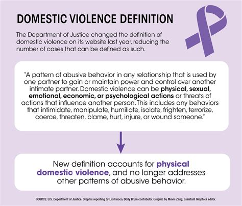 Domestic violence is a broad crime that encompasses multiple offenses. LA City Council members express opposition to new domestic ...
