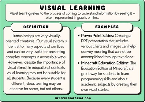 Visual Learning 10 Examples Definition Pros And Cons 2024