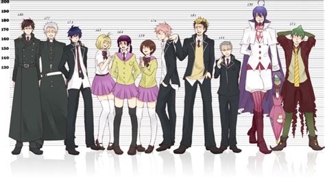 Anime Character Height Comparison Well Now You Don T Wonder About It