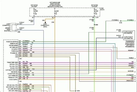 Stereo wiring diagrams | subcribe via rss. 2015 Dodge Ram Trailer Wiring Diagram