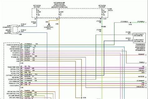 This should work for late year 4th gens. 2015 Dodge Ram Trailer Wiring Diagram