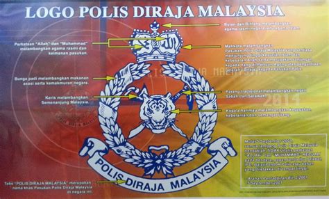 Spdrm Selangor Logo Polis Diraja Malaysia